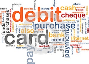 Debit card word cloud