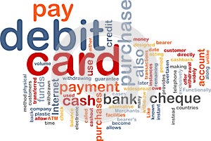 Debit card word cloud photo