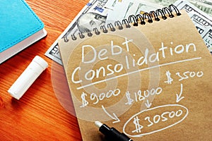 Debt consolidation title with written calculations photo