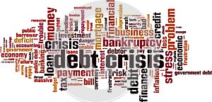 Debt crisis word cloud