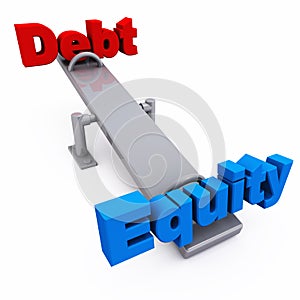 Debt equity balance