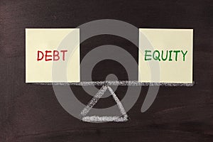 Debt and Equity Balance