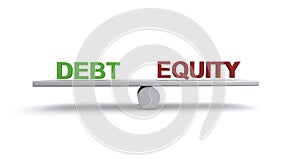 Debt equity balance on white