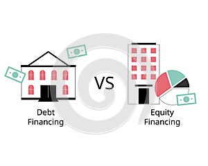 debt financing compare with equity financing