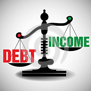 Debt and income scale