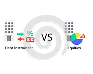 debt instrument or bonds compare to Equities to see the difference