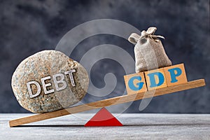 Debt to GDP ratio concept