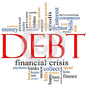 Debt Word Cloud Concept