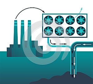 Decarbonization - CO2 dioxide capture and storage