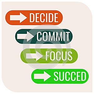 Decide, commit, focus, success logo