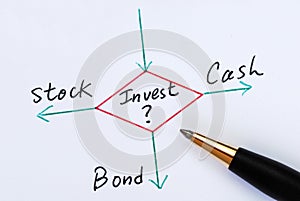 Rozhodnúť na investovať v zásoby dlhopisy alebo hotovosť 