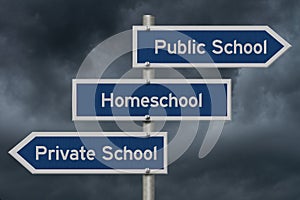 Deciding between public and private school and home school on sign