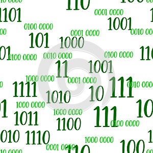 Decimal code Seamless pattern. Programming pattern, Algebra and geometry, calculations