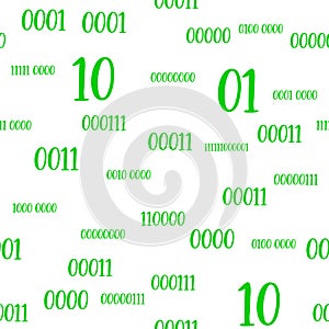 Decimal code Seamless pattern. Programming pattern, Algebra and geometry, calculations