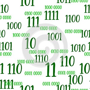Decimal code Seamless pattern. Programming pattern, Algebra and geometry, calculations