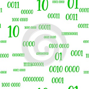 Decimal code Seamless pattern. Programming pattern, Algebra and geometry, calculations