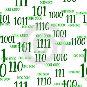 Decimal code Seamless pattern. Programming pattern, Algebra and geometry, calculations