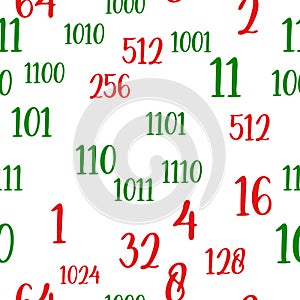 Decimal code Seamless pattern. Programming pattern, Algebra and geometry, calculations