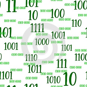 Decimal code Seamless pattern. Programming pattern, Algebra and geometry, calculations