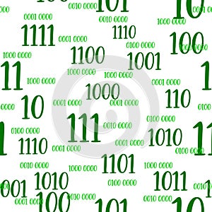 Decimal code Seamless pattern. Programming pattern, Algebra and geometry, calculations