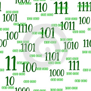 Decimal code Seamless pattern. Programming pattern, Algebra and geometry, calculations