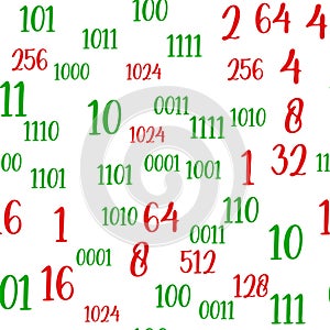 Decimal code Seamless pattern. Programming pattern, Algebra and geometry, calculations