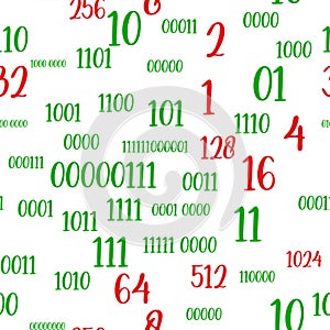 Decimal code Seamless pattern. Programming pattern, Algebra and geometry, calculations