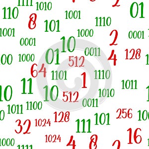 Decimal code Seamless pattern. Programming pattern, Algebra and geometry, calculations