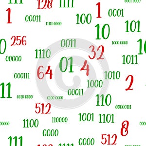 Decimal code Seamless pattern. Programming pattern, Algebra and geometry, calculations