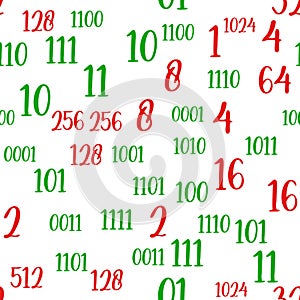 Decimal code Seamless pattern. Programming pattern, Algebra and geometry, calculations