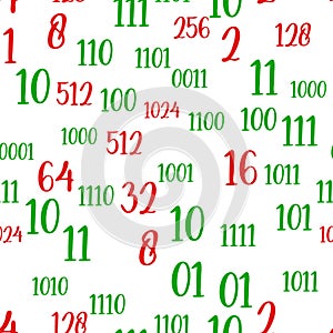 Decimal code Seamless pattern. Programming pattern, Algebra and geometry, calculations