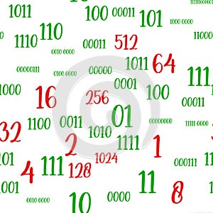 Decimal code Seamless pattern. Programming pattern, Algebra and geometry, calculations