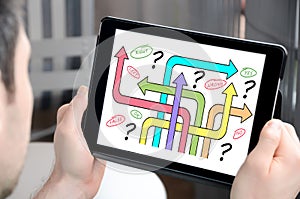 Decision concept on a tablet