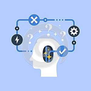 Decision making and behavior, mental trap, false logic circle, logical solution, critical thinking