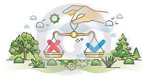 Decision making process with correct and wrong options outline hands concept