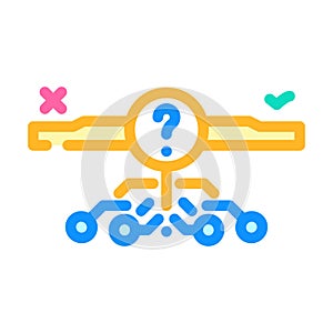 Decision making process with multiple options algorithm