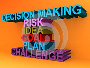 decision making risk idea goal plan challenge
