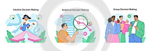 Decision making set. Flat vector illustration