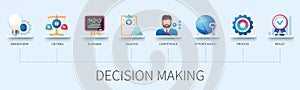 Decision making vector infographics in 3D style
