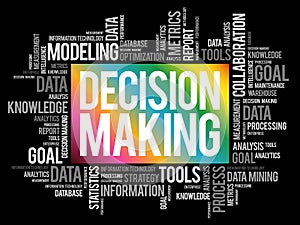 Decision Making word cloud, business concept