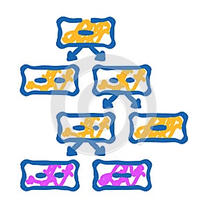 decision tree algorithm icon doodle illustration