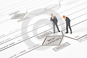 Decision tree (management)