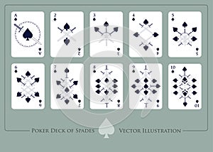 Deck of spades. From Ace to ten of spades.