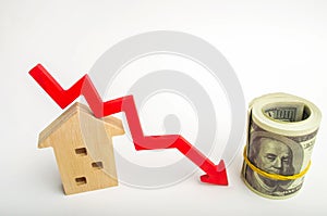 A decline in property prices. population decline. falling interest on the mortgage. reduction in demand for the purchase of housin