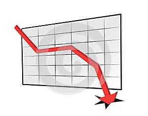 Declining trend graph