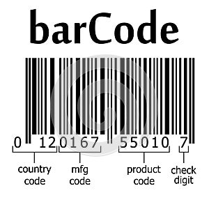 Decoding of the barcode