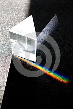 The decomposition of light in a prism