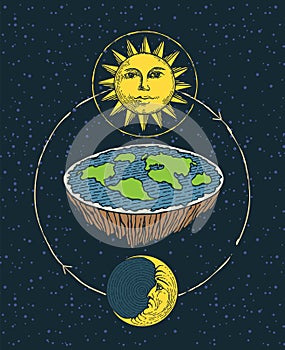 Hand-drawn flat Earth in space with sun and moon