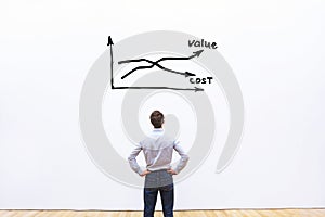 Decrease cost and increase value business concept