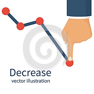 Decrease graph, declining photo